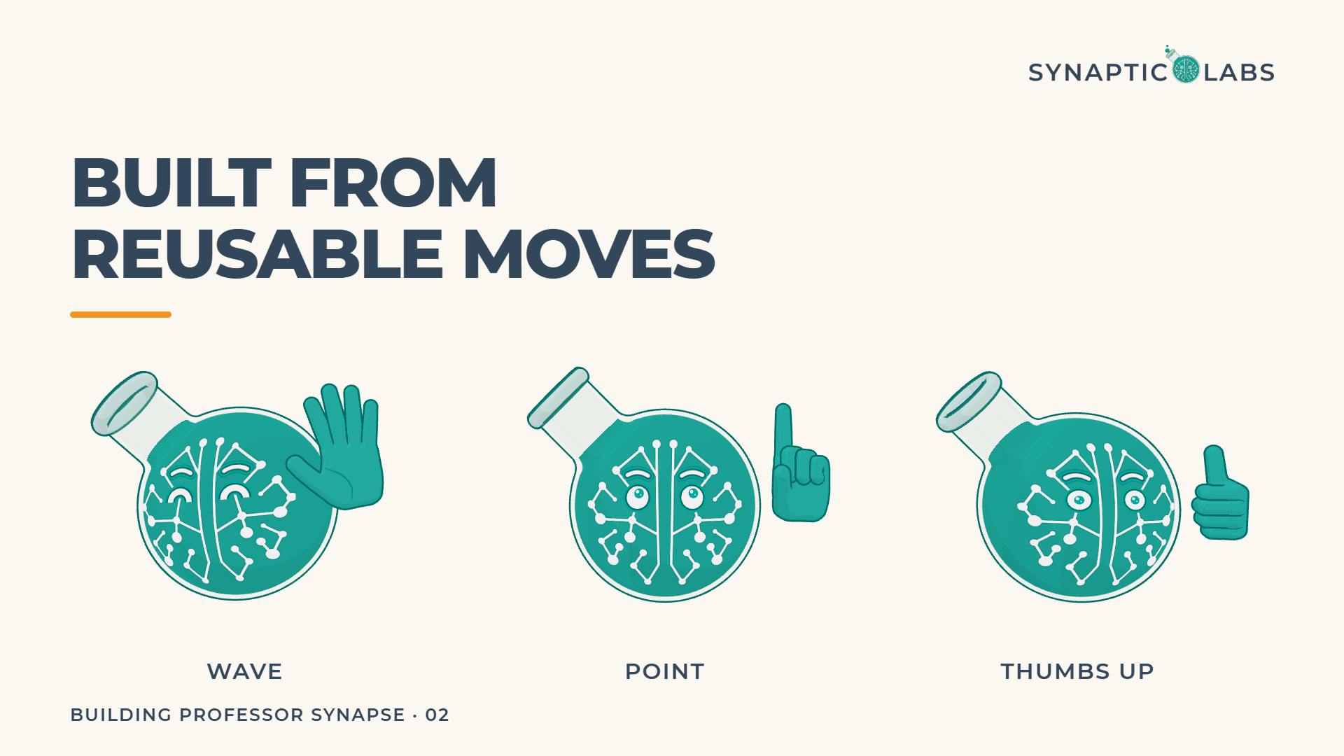 Three Studio-rendered Professor Synapse poses demonstrate a wave and an upward point and a thumbs-up beneath Built From Reusable Moves.