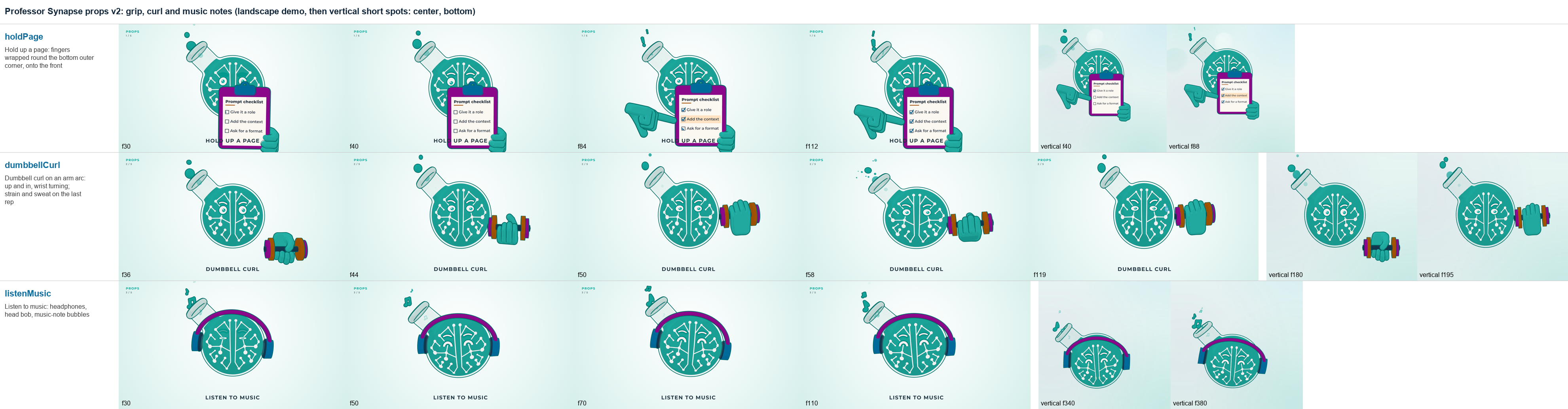 Contact sheet of Professor Synapse with props: holding a purple prompt-checklist clipboard, curling a dumbbell, and wearing headphones with music-note bubbles, in wide and vertical frames